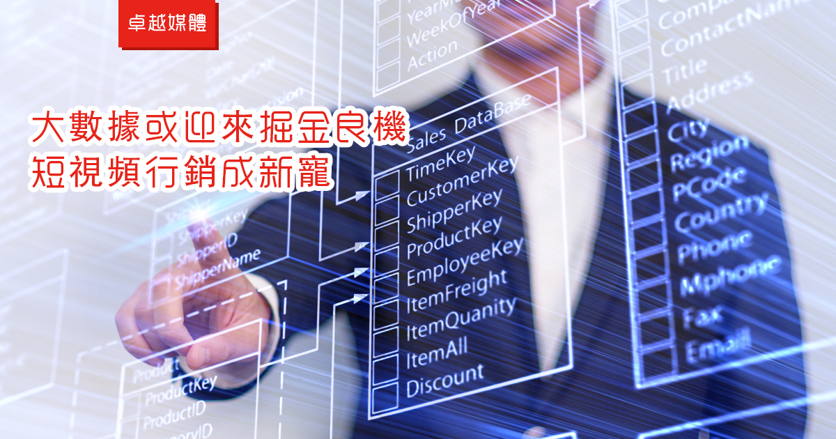 大數據或迎來掘金良機，短視頻行銷成新寵