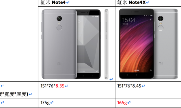 一篇文帶你看盡紅米NOTE4和紅米NOTE4X的差別（下）
