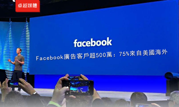 Facebook廣告客戶超500萬：75%來自美國海外