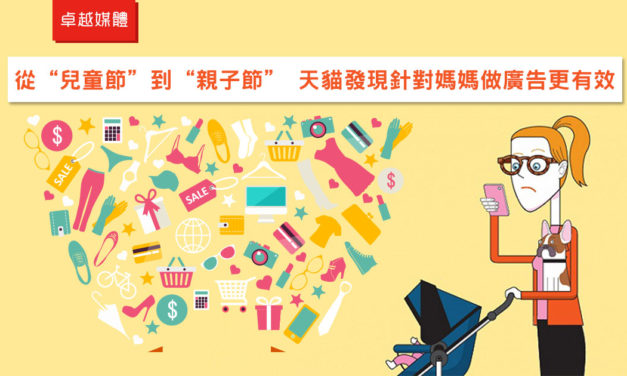 從“兒童節”到“親子節” 天貓發現針對媽媽做廣告更有效