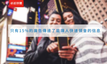 只有15%的廣告傳達了能讓人快速領會的信息