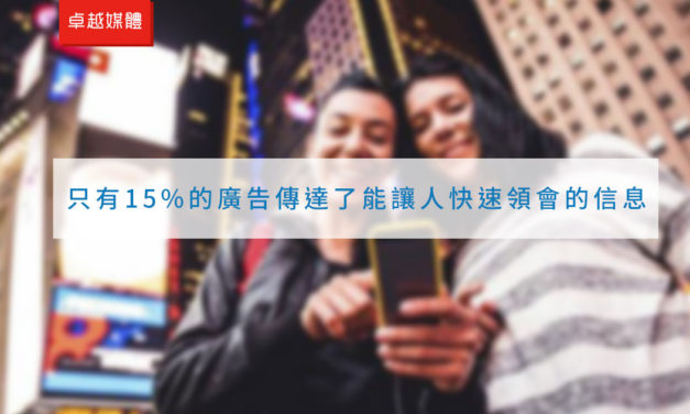 只有15%的廣告傳達了能讓人快速領會的信息